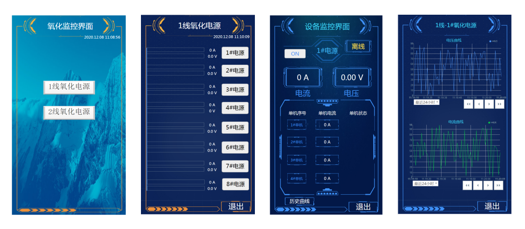 某客户的氧化电源监控系统